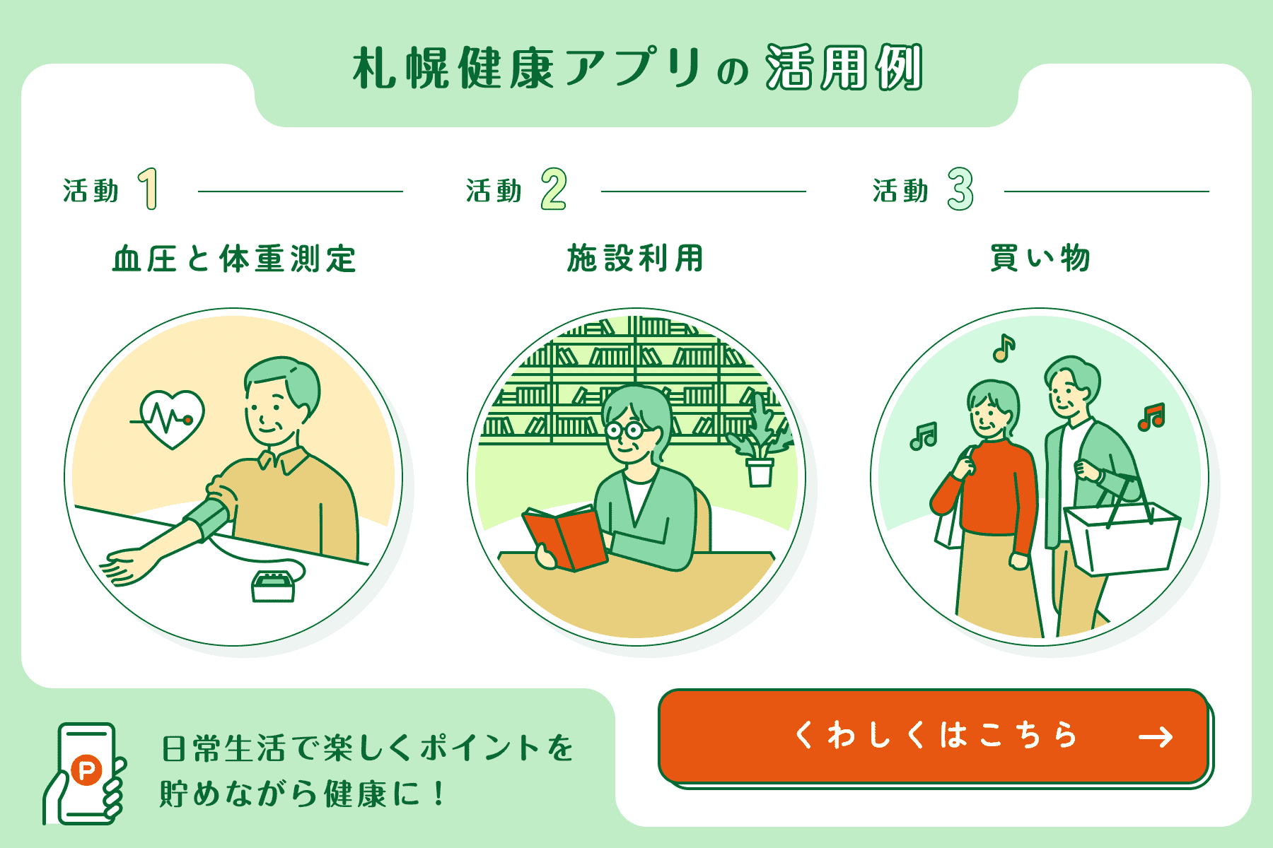 札幌健康アプリ利用者の活用例 くわしくはこちら